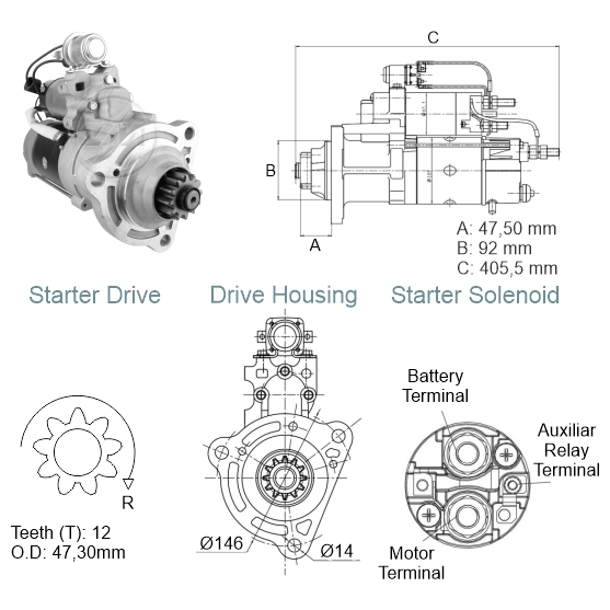 Motor de Partida M9T8 24V - ZM - 80.840.03 - (1)