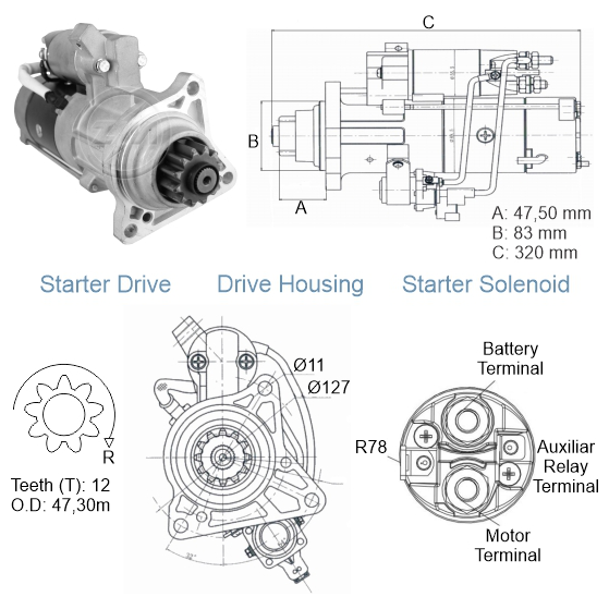 Motor de Partida M9T6 24V - ZM - 80.890.09 - (1)