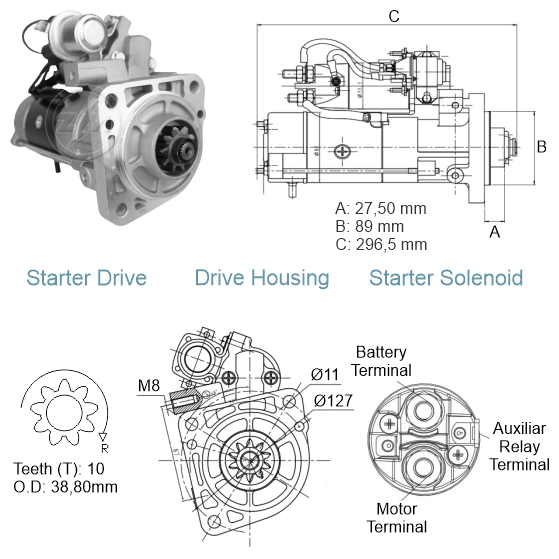 Motor de Partida M8T6 24V - ZM - 80.895.03 - (1)