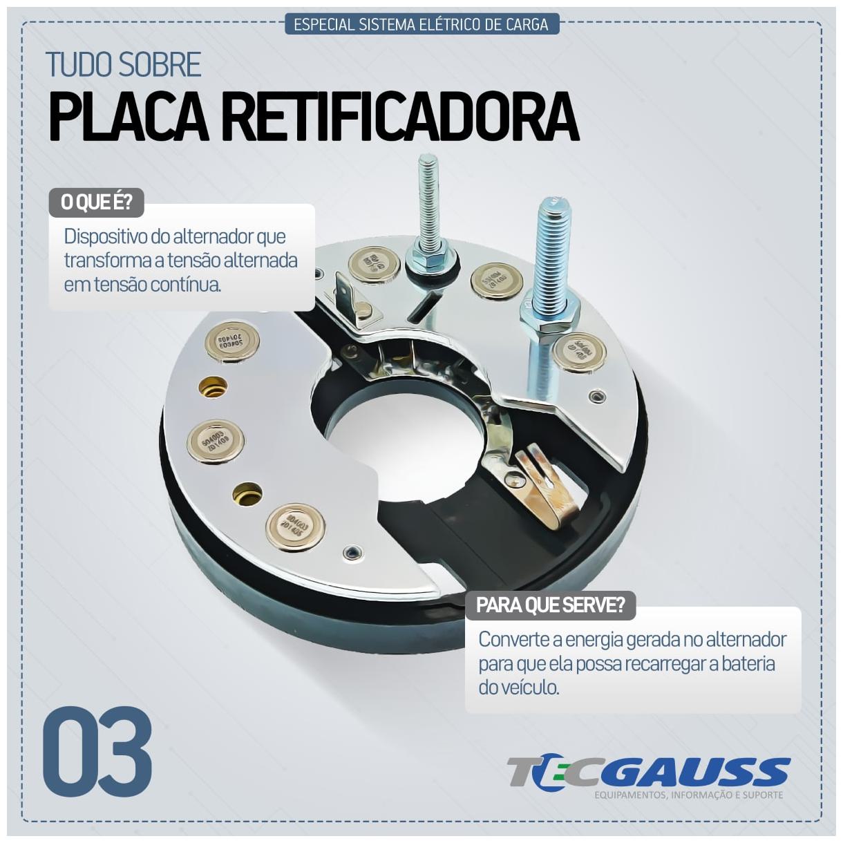 Placa de Diodos - Gauss - GA1238 - (3)