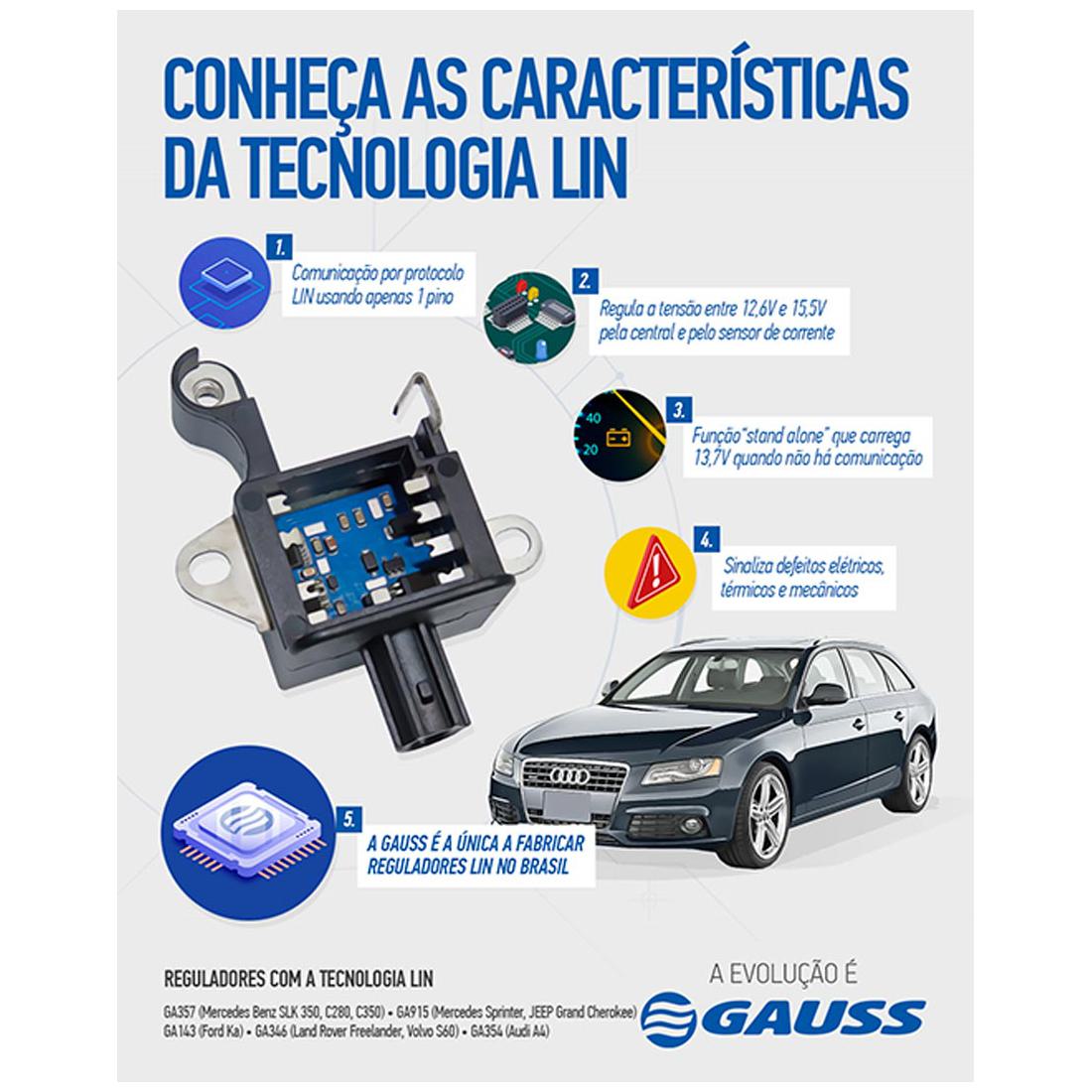 Regulador de Voltagem 14V - Gauss - GA396 - (5)