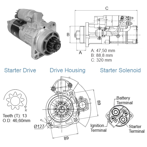 Motor de Partida M9T6 24V - ZM - 80.890.06 - (1)