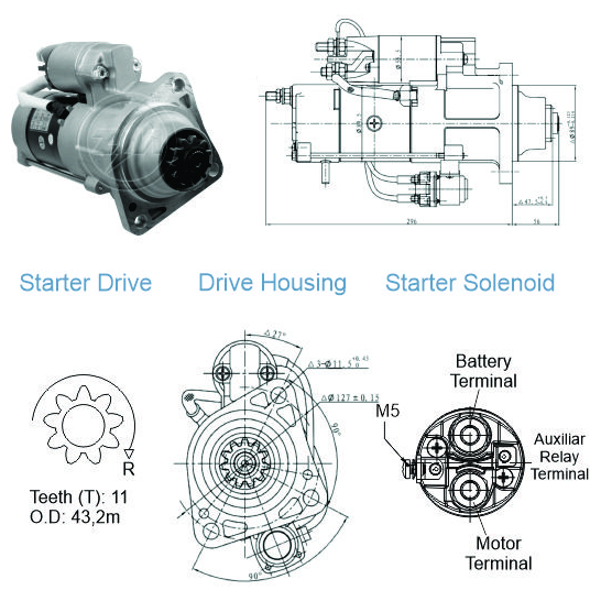 Motor de Partida M9T6 24V - ZM - 80.890.07 - (1)