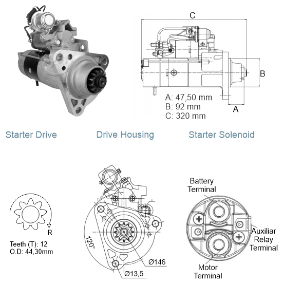 Motor de Partida M9T6 24V - ZM - 80.890.08 - (1)