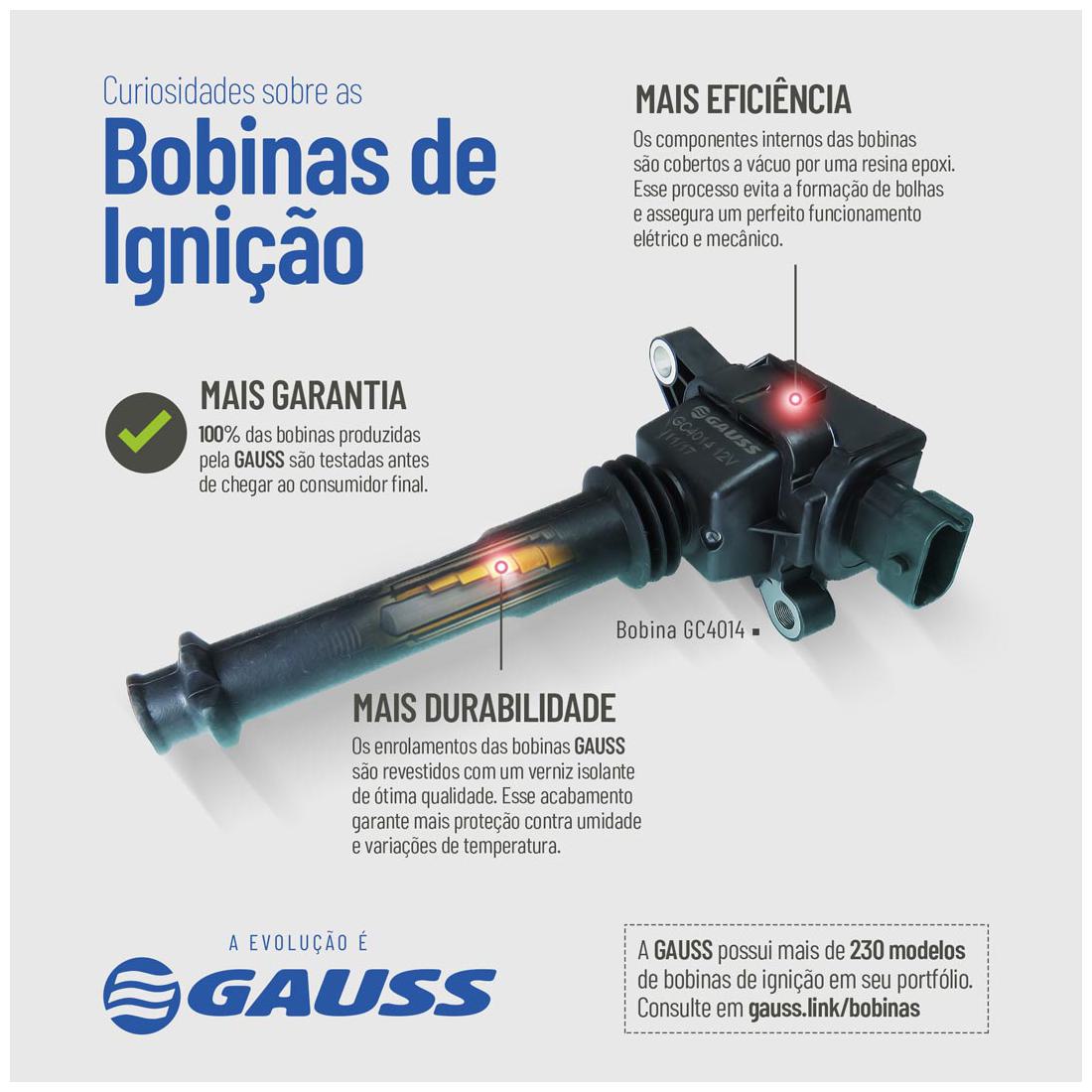 Bobina de Ignição - Gauss - GC4240 - (3)