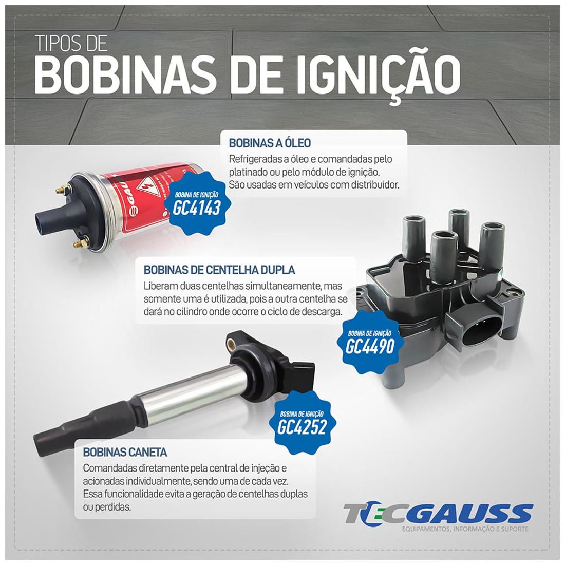 Bobina de Ignição - Gauss - GC4583 - (3)