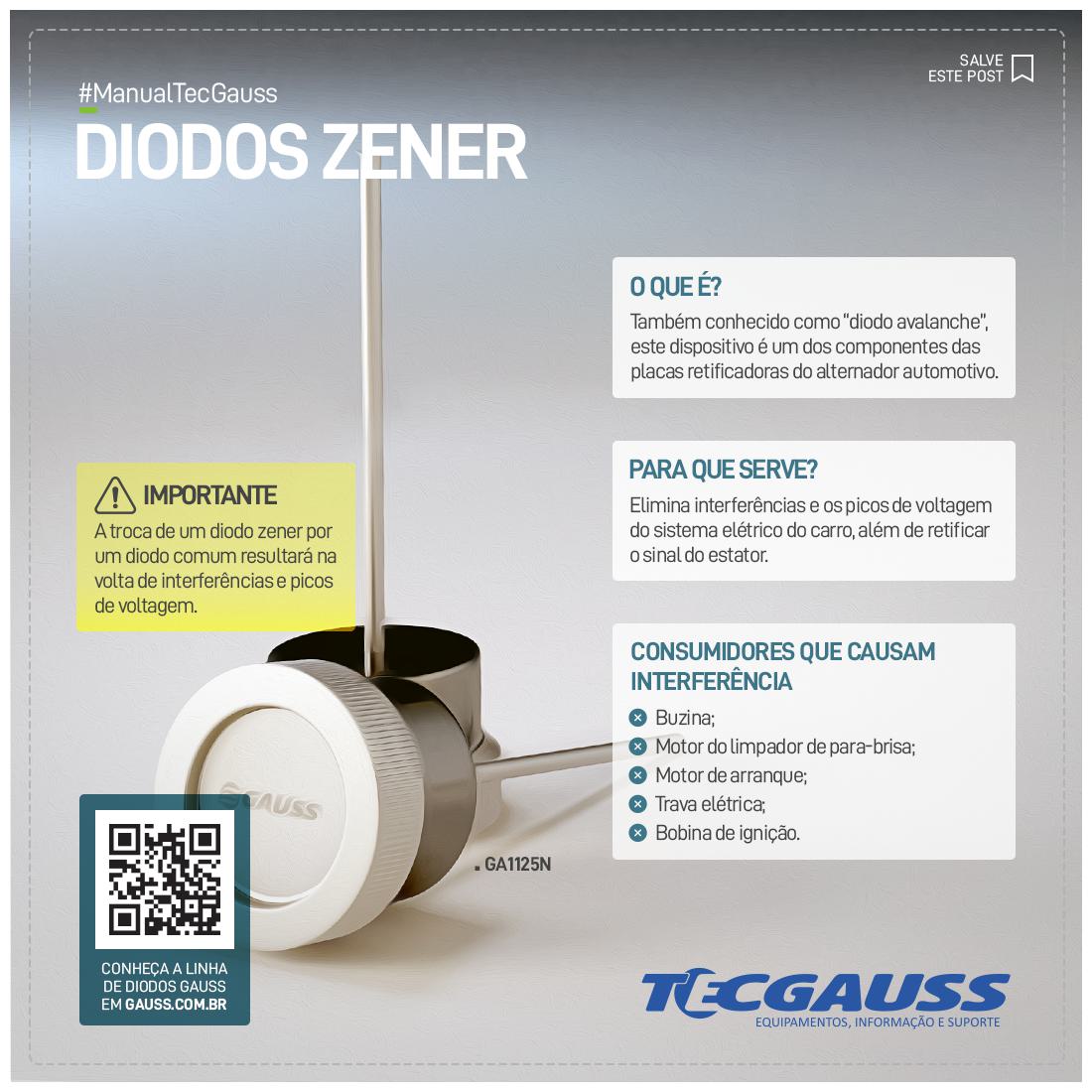 Diodo Retificador - Gauss - GA1123N - (2)