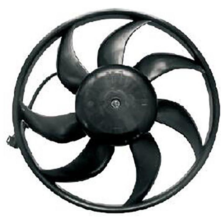 Eletroventilador