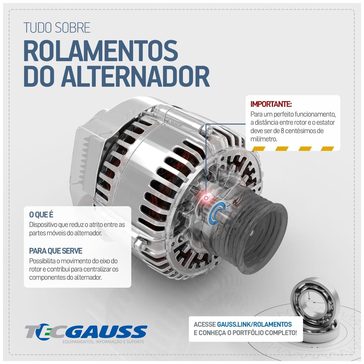 Placa de Diodos - Gauss - GA1242 - (2)