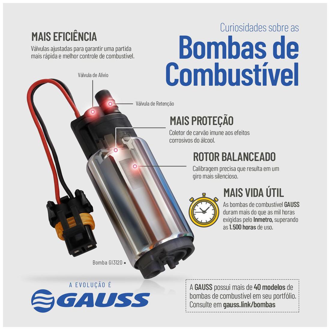 Refil da Bomba de Combustível - Gauss - GM15005 - (3)