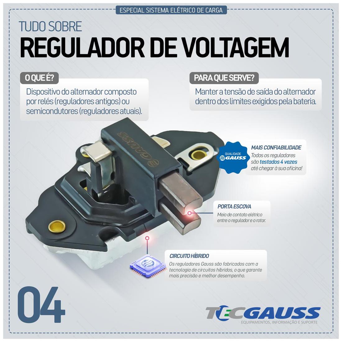 Regulador de Tensão - Gauss - GA352 - (2)