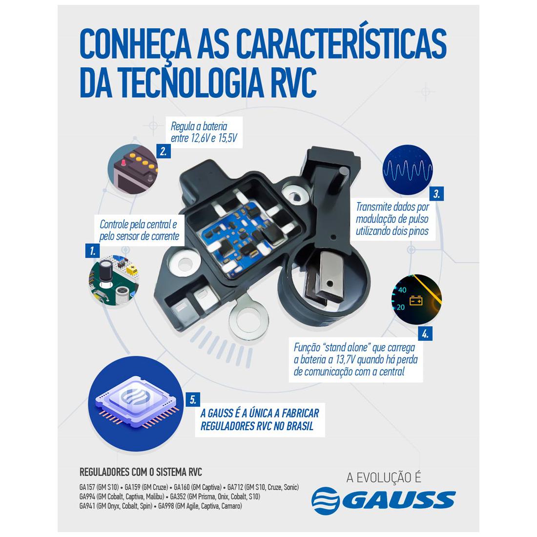 Regulador de Tensão - Gauss - GA352 - (3)