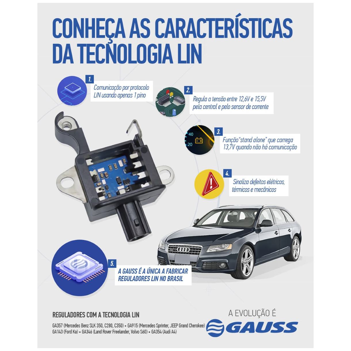 Regulador de Voltagem 14V - Gauss - GA869 - (2)