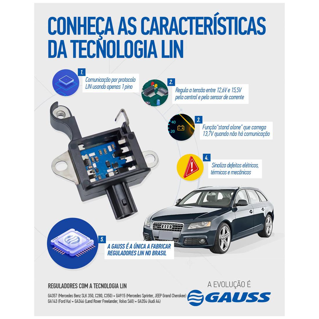 Regulador de Voltagem 14V - Gauss - GA909 - (4)