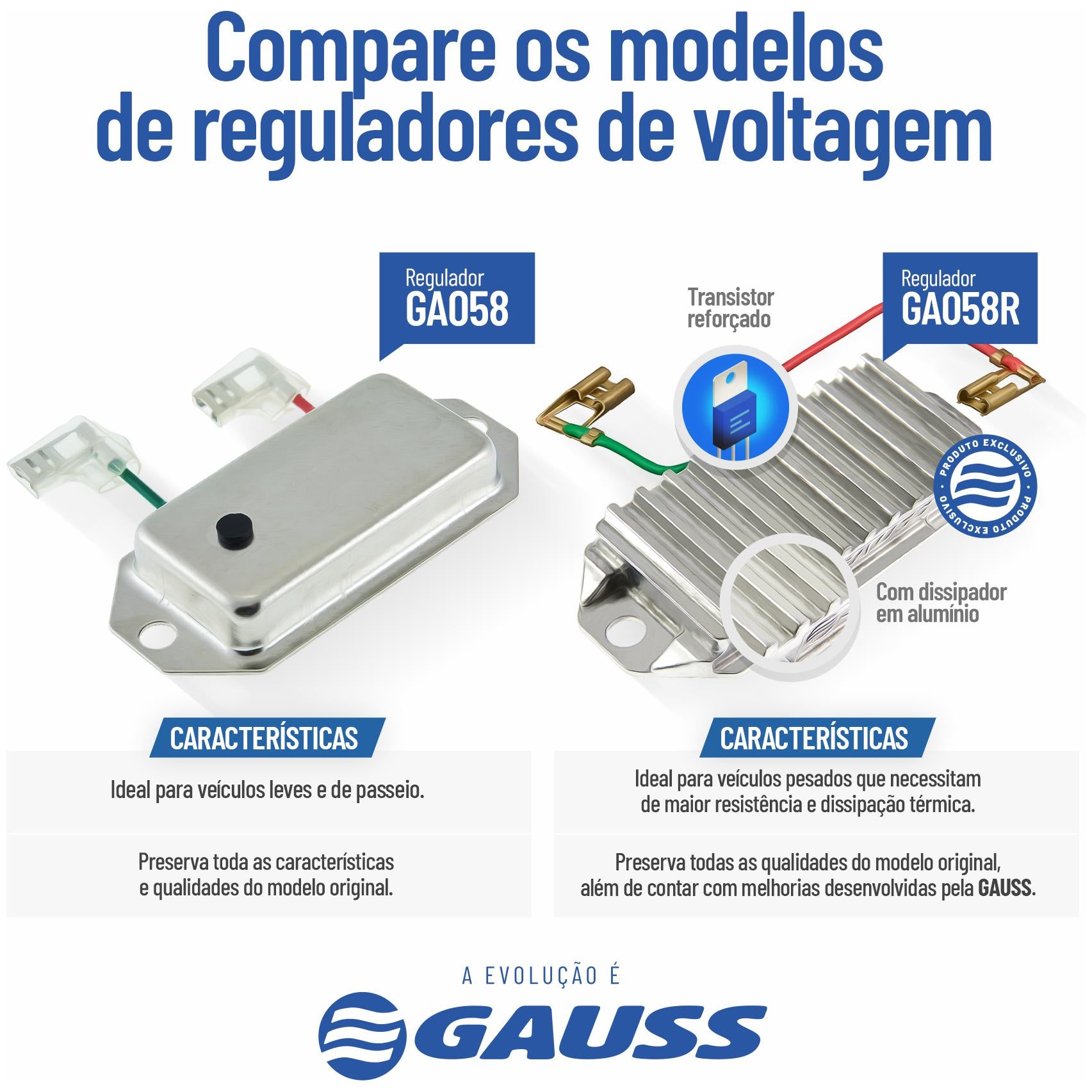 Regulador de Voltagem - Gauss - GA058R - (5)