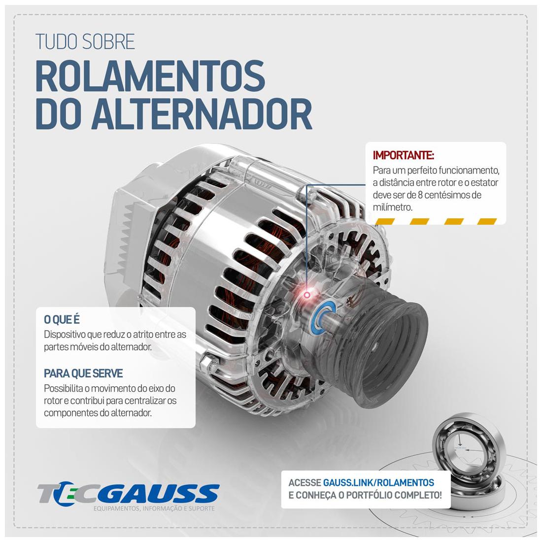 Rolamento de Esferas - Gauss - GR35BG05S7DL - (2)