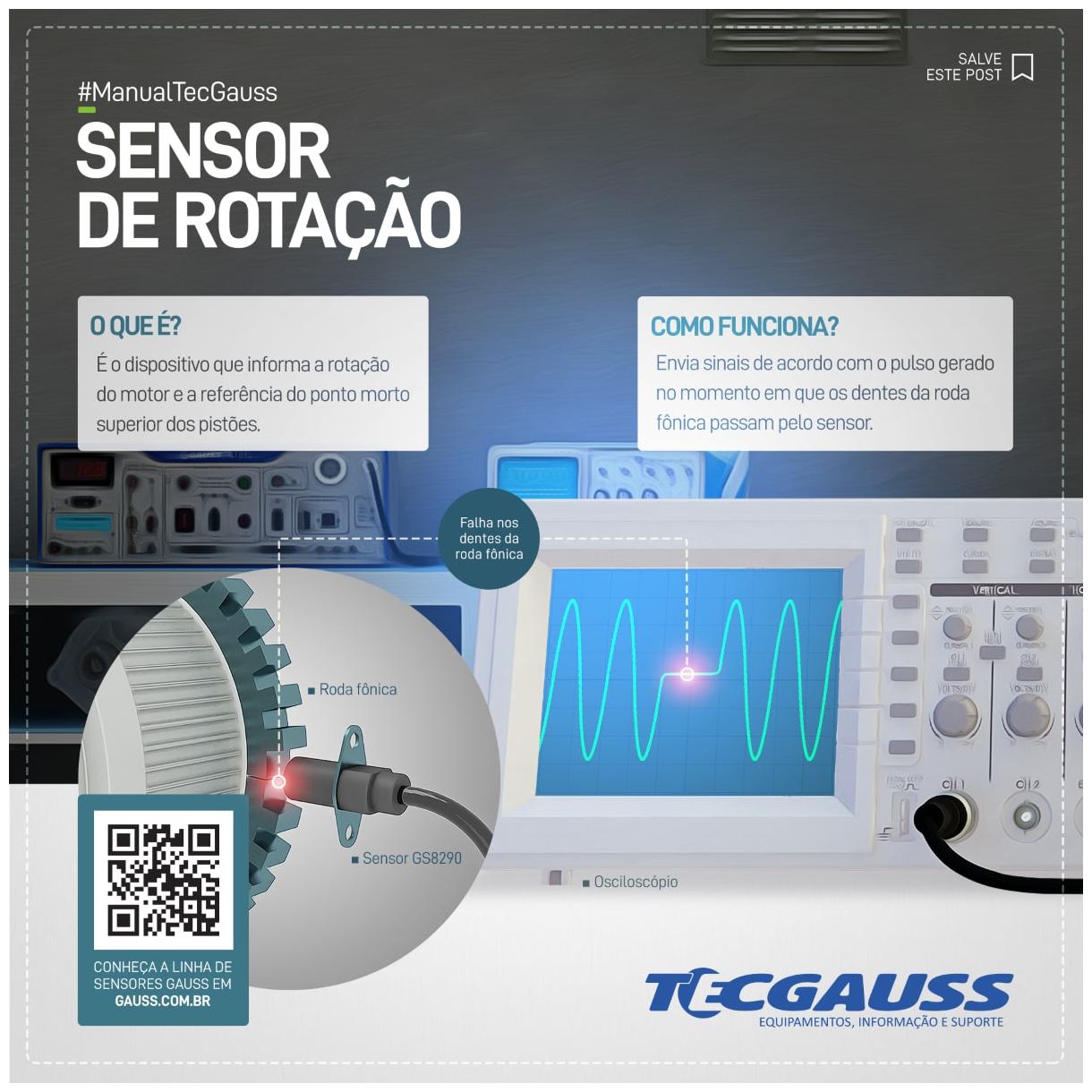 Sensor de Rotação - Gauss - GS8001 - (2)