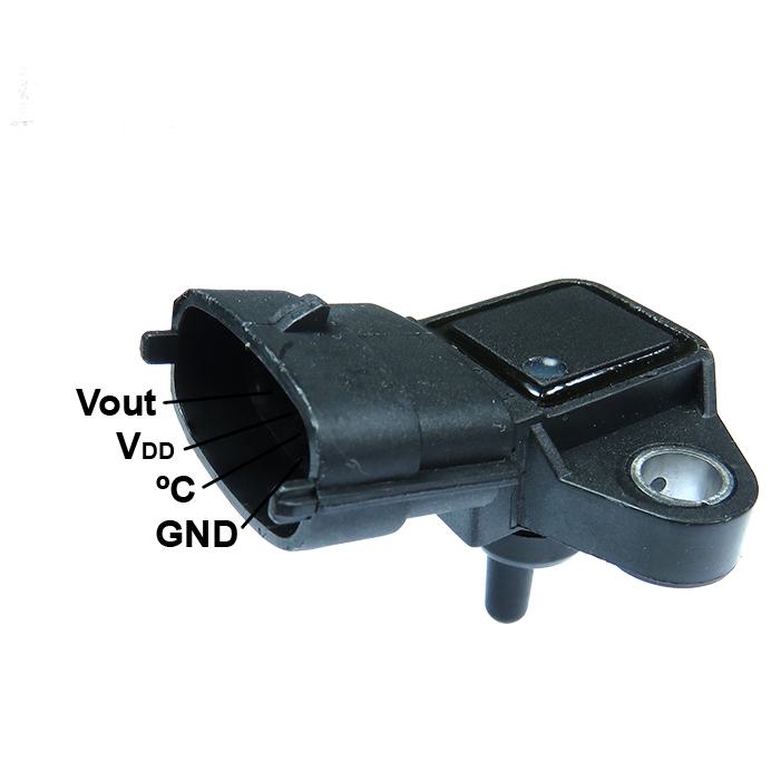 Sensor Map - Gauss - GI3005 - (1)