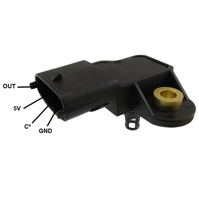 Sensor Map - Gauss - GI3437 - (1)