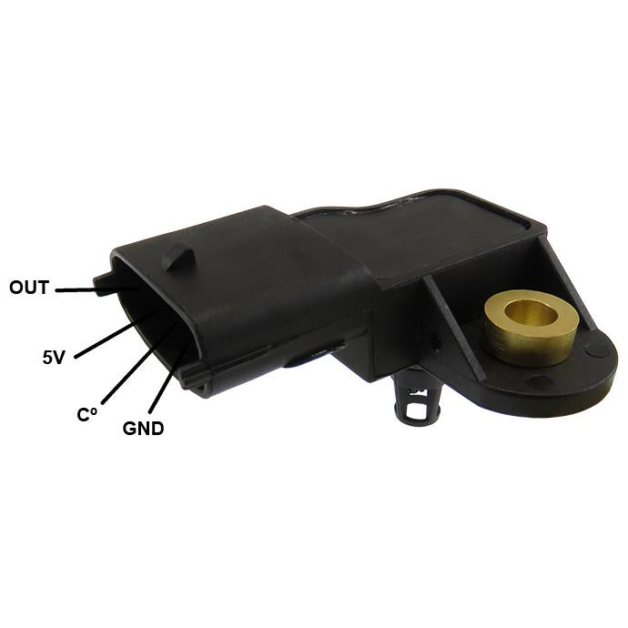 Sensor Map - Gauss - GI3576 - (1)